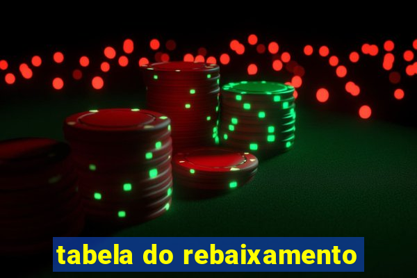 tabela do rebaixamento